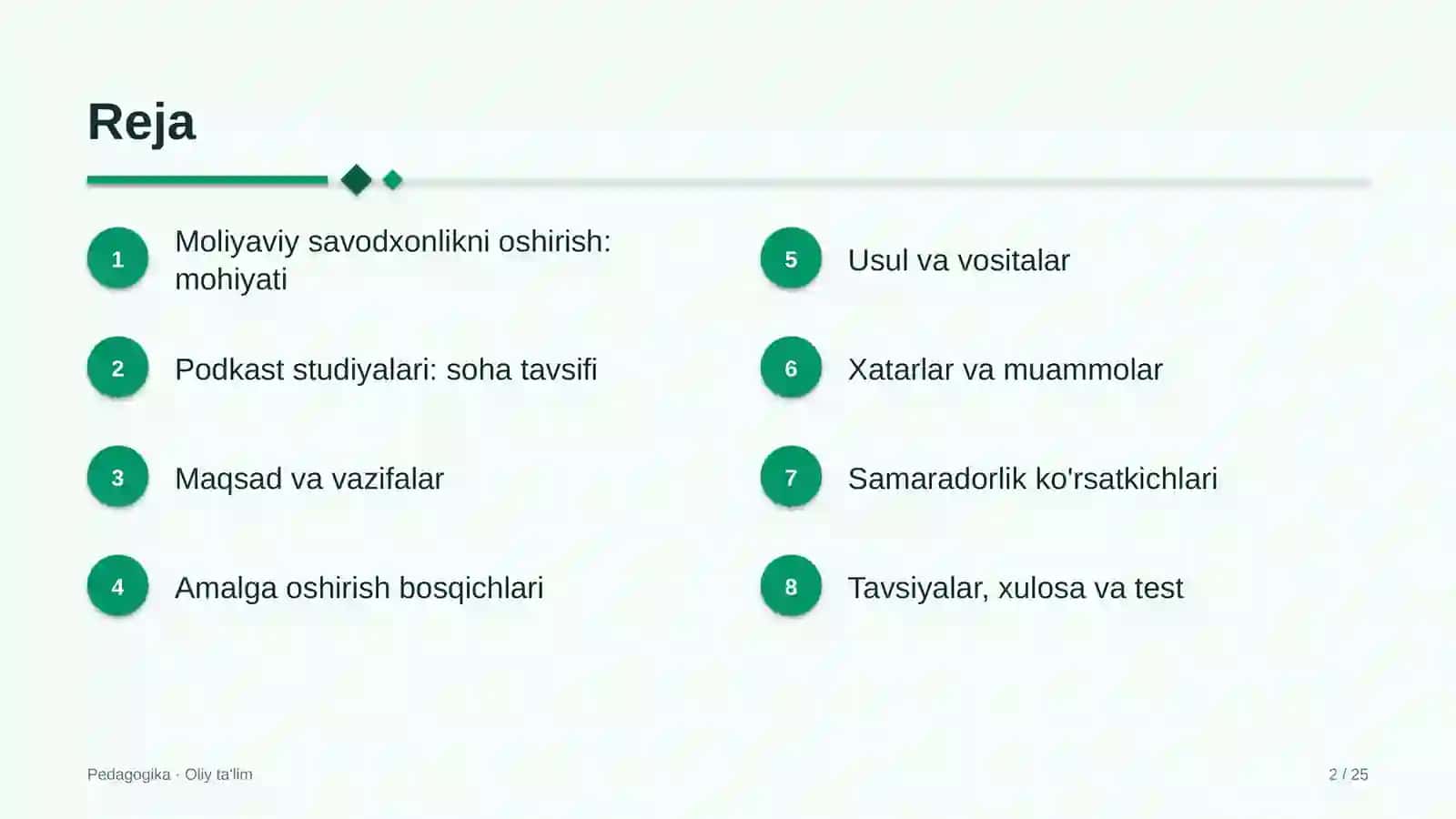 podkast studiyalarida moliyaviy savodxonlikni oshirish 9632 2