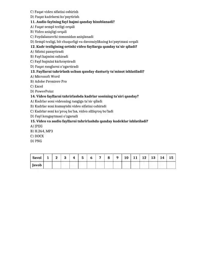 11-sinf informatika test yillik 2