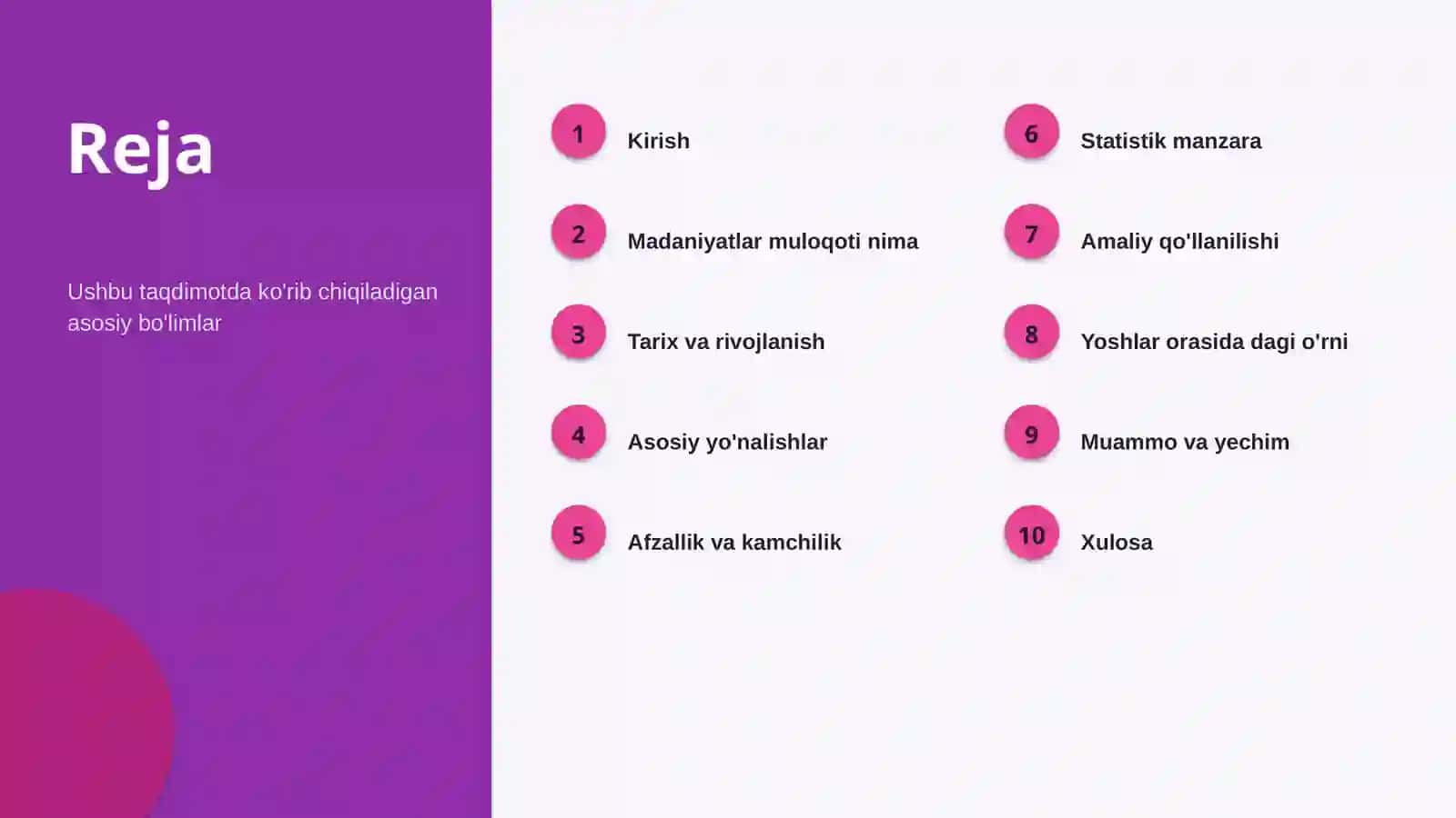 Madaniyatlar muloqoti 2