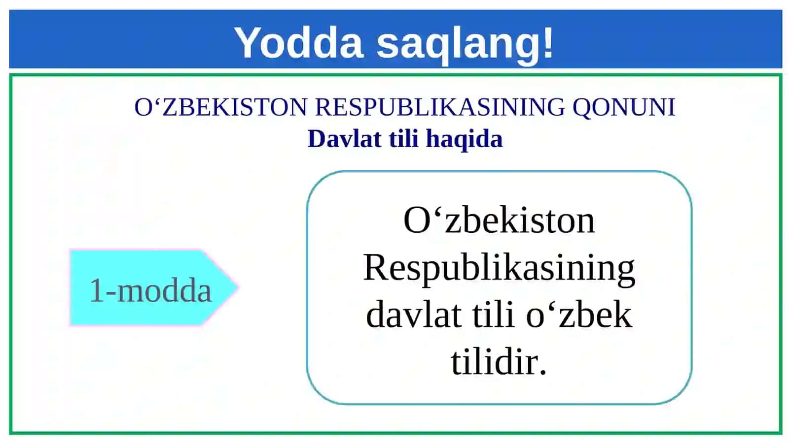 5-sinf. Til ijtimoiy hodisa 2