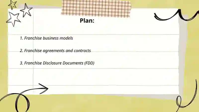 Franchising 2