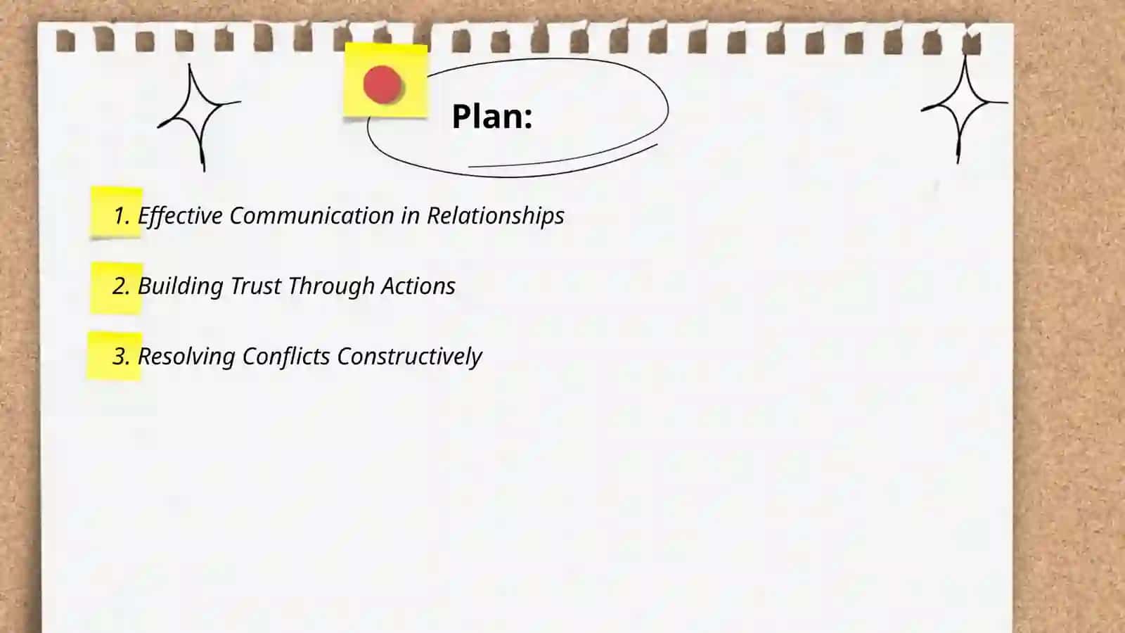 Effective Communication in Relationships 2