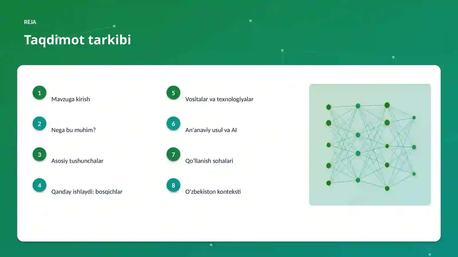 AI INSIGHTS • PREMIUM TAQDIMOT 2