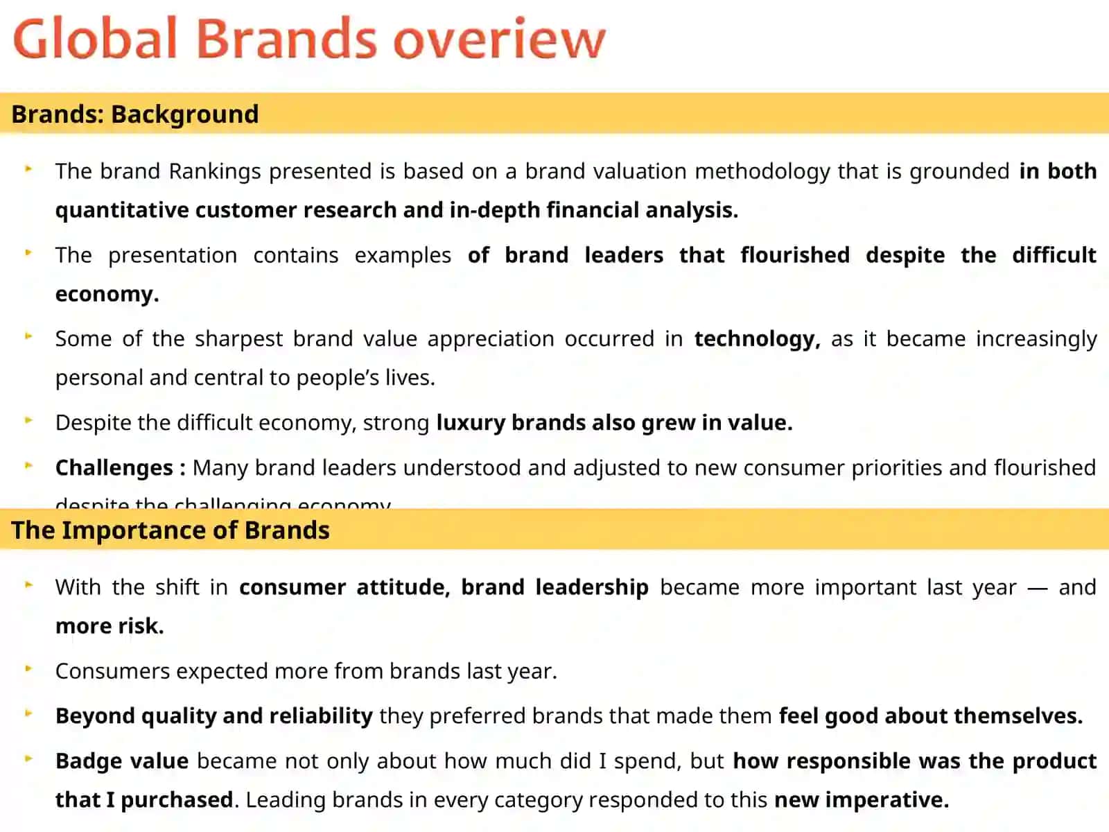 Brand Rankings 2