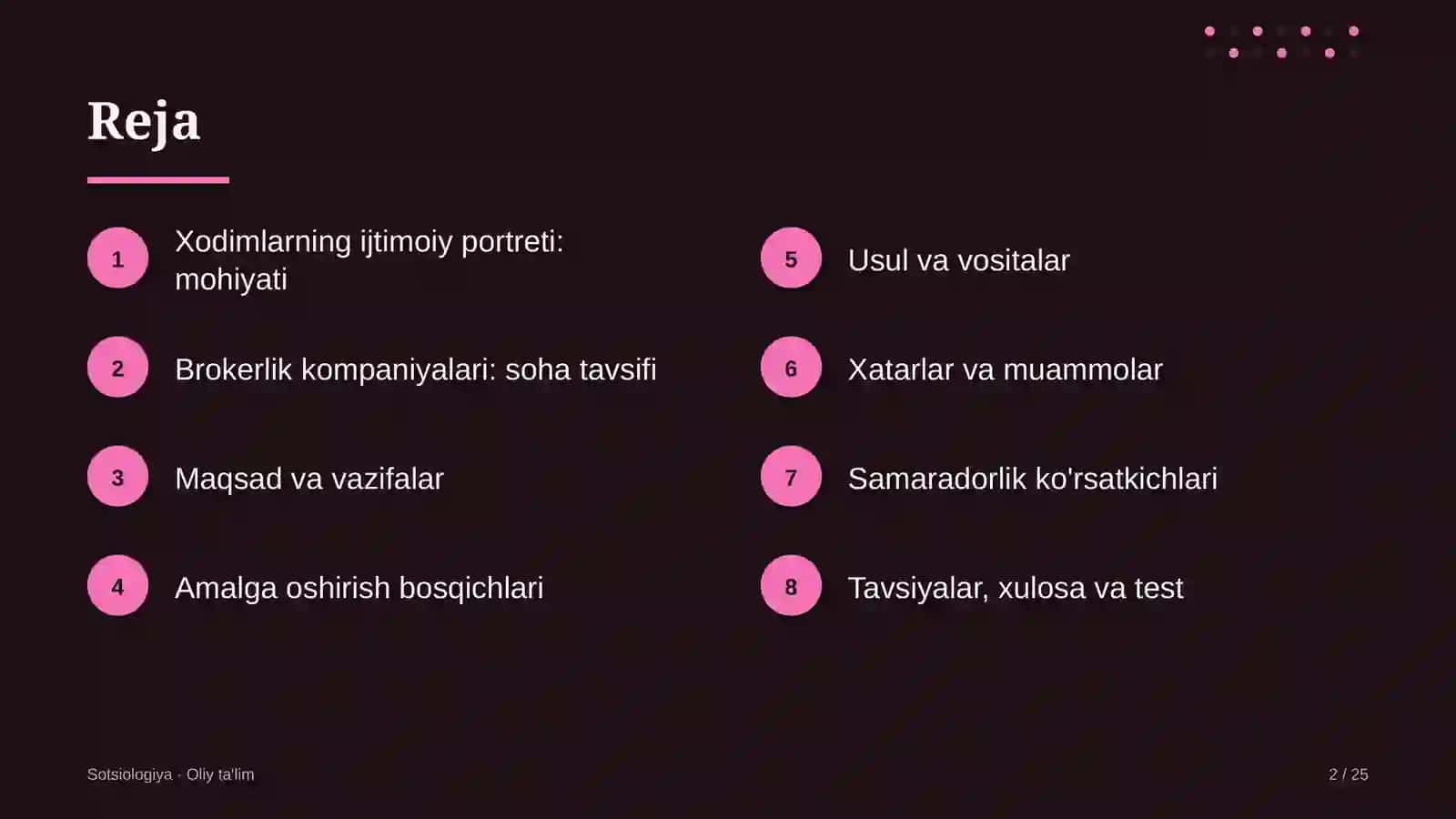Xodimlarning ijtimoiy portreti: mohiyati 2