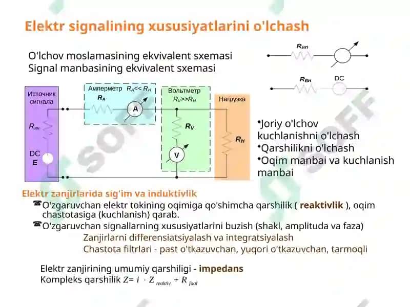 Elektr kattaliklarini o'lchash 2