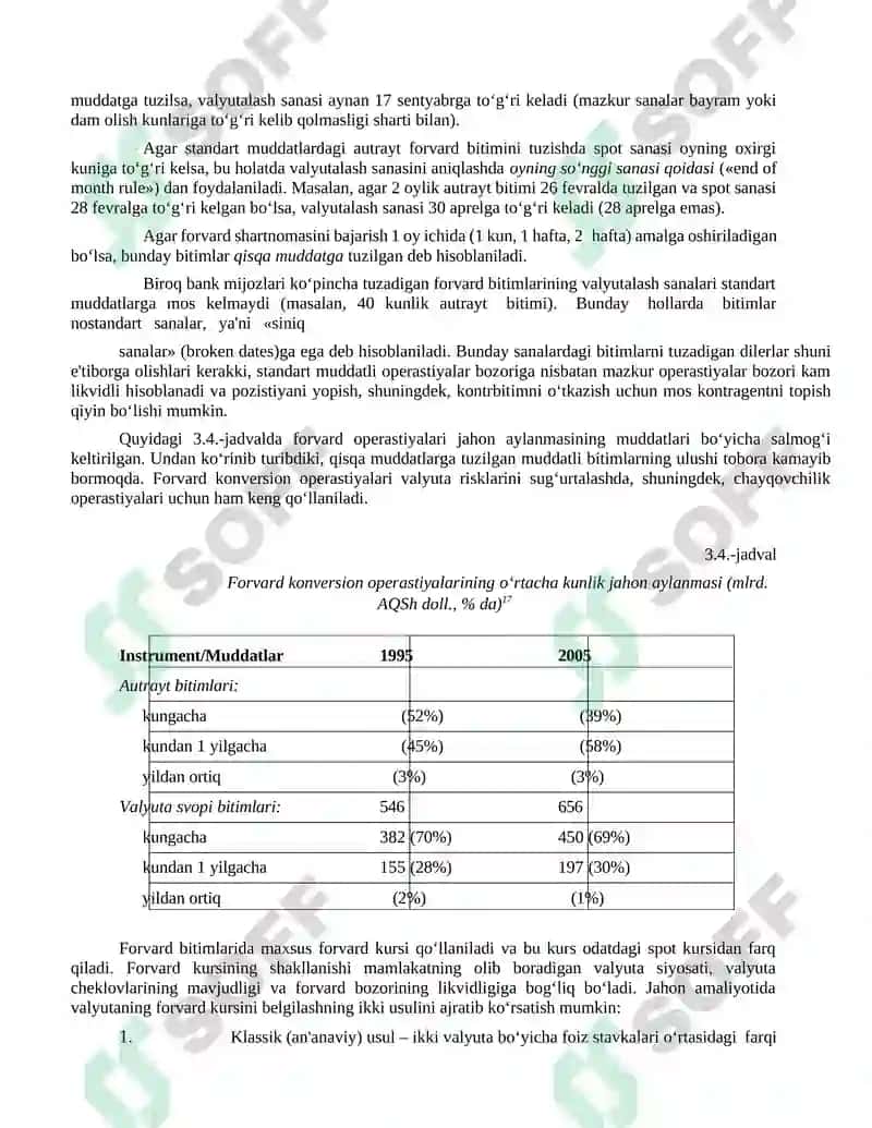 Muddatli valyuta operatsiyalari 2