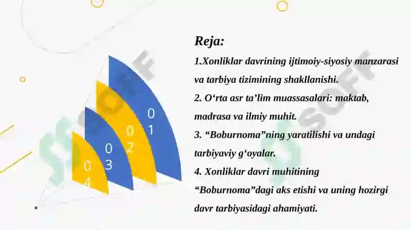 Xonliklar davri Tarix mexanizmi 2