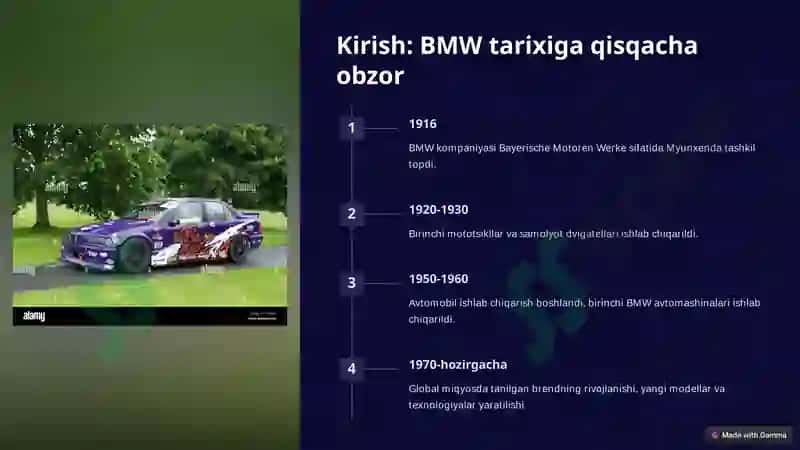 BMW 2