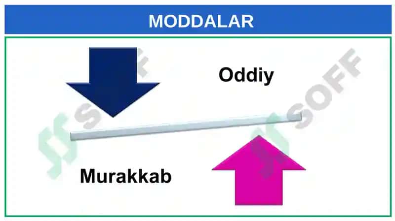 Oddiy va murakkab moddalar Kimyo 7-sinf 2