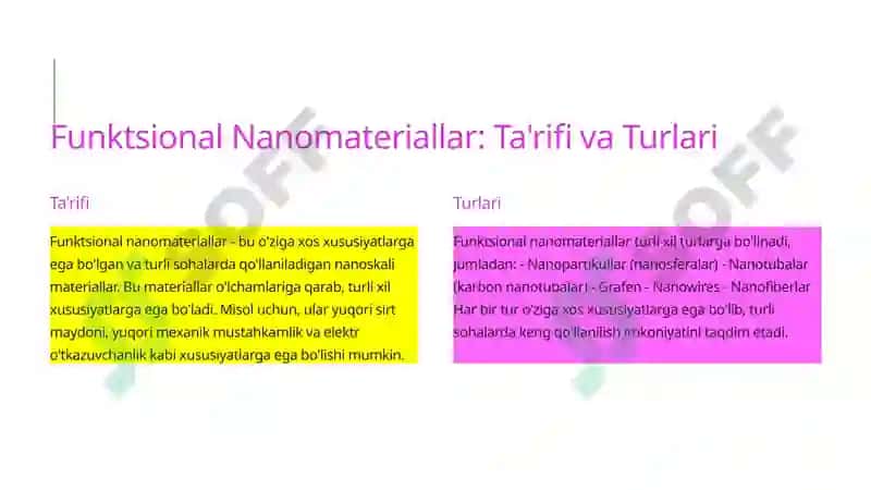 Funktsional Nanomateriallar 2