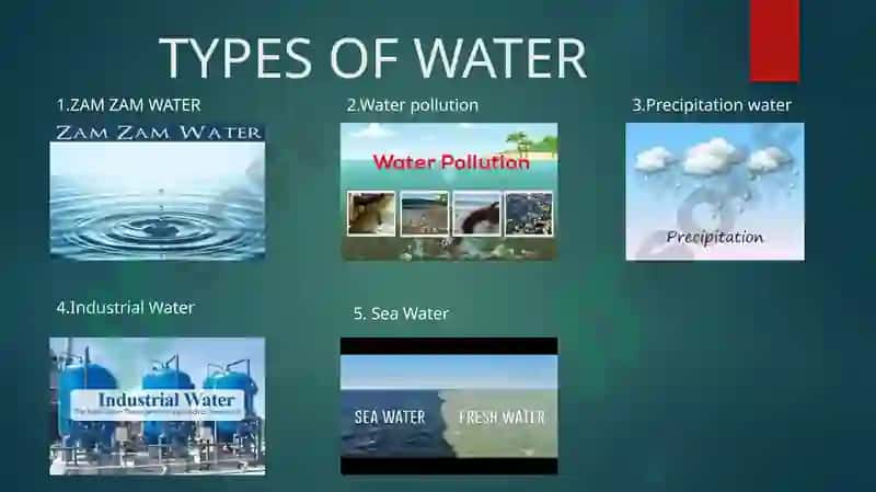 Types of Water 2