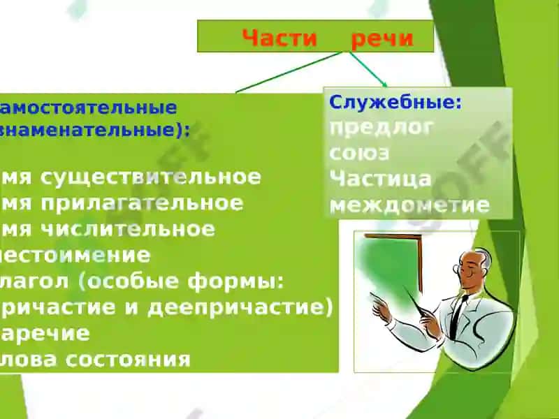 Части речи 2