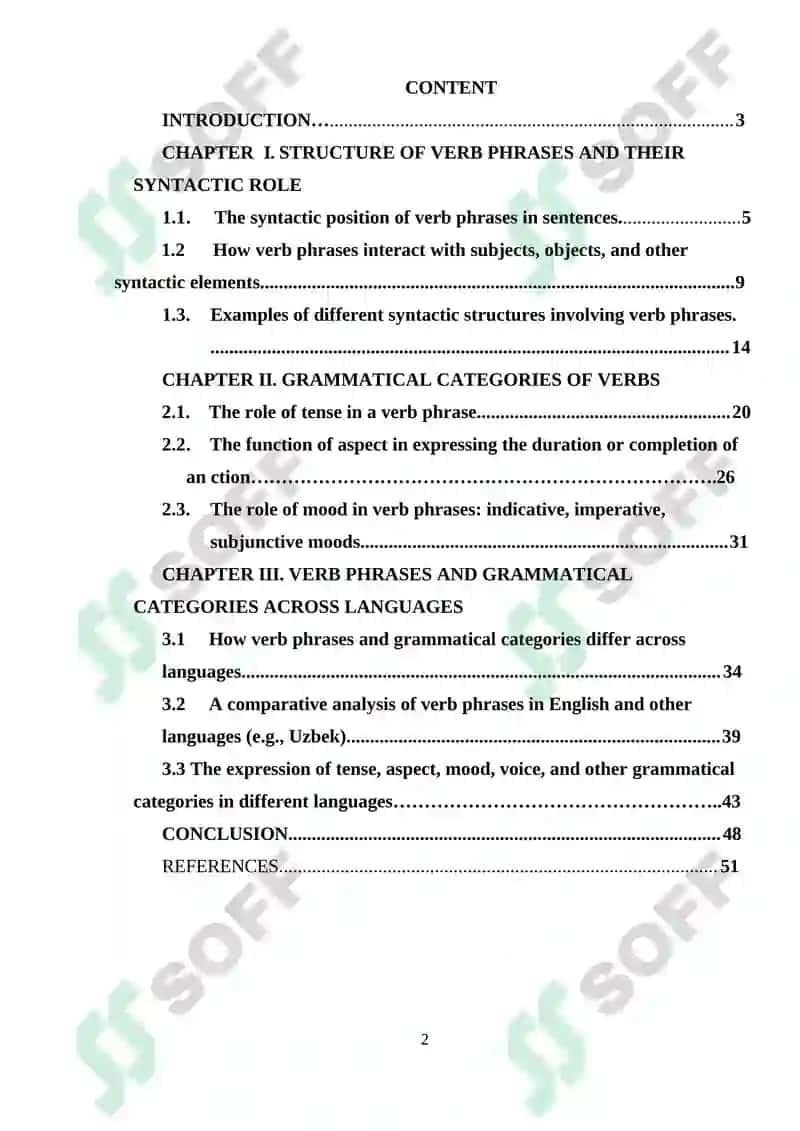 COURSE WORK ON LEARNING LANGUAGE ASPECT 2