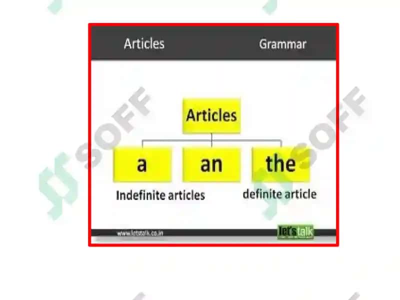 Articles 2