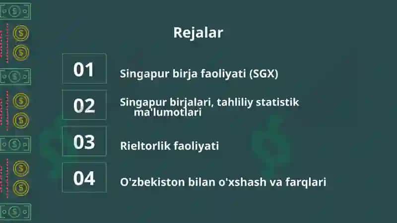 Singapur birja faoliyati tizimi 2