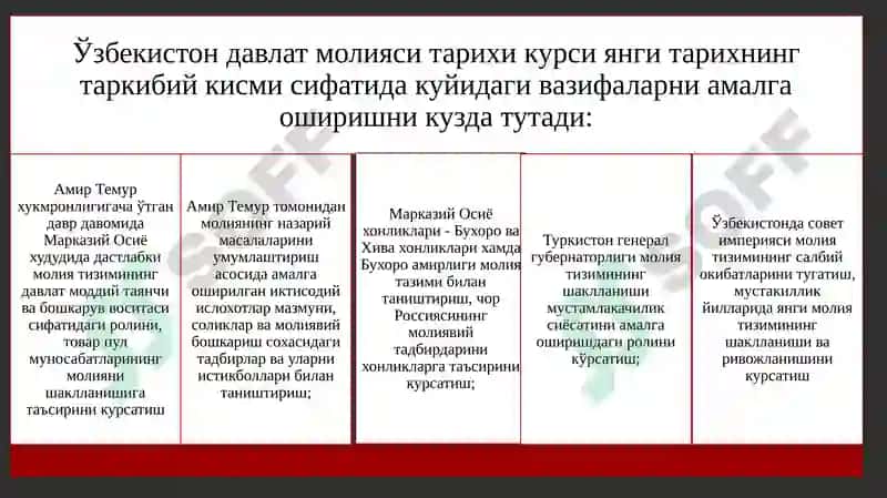 Давлат молияси тарихи 2