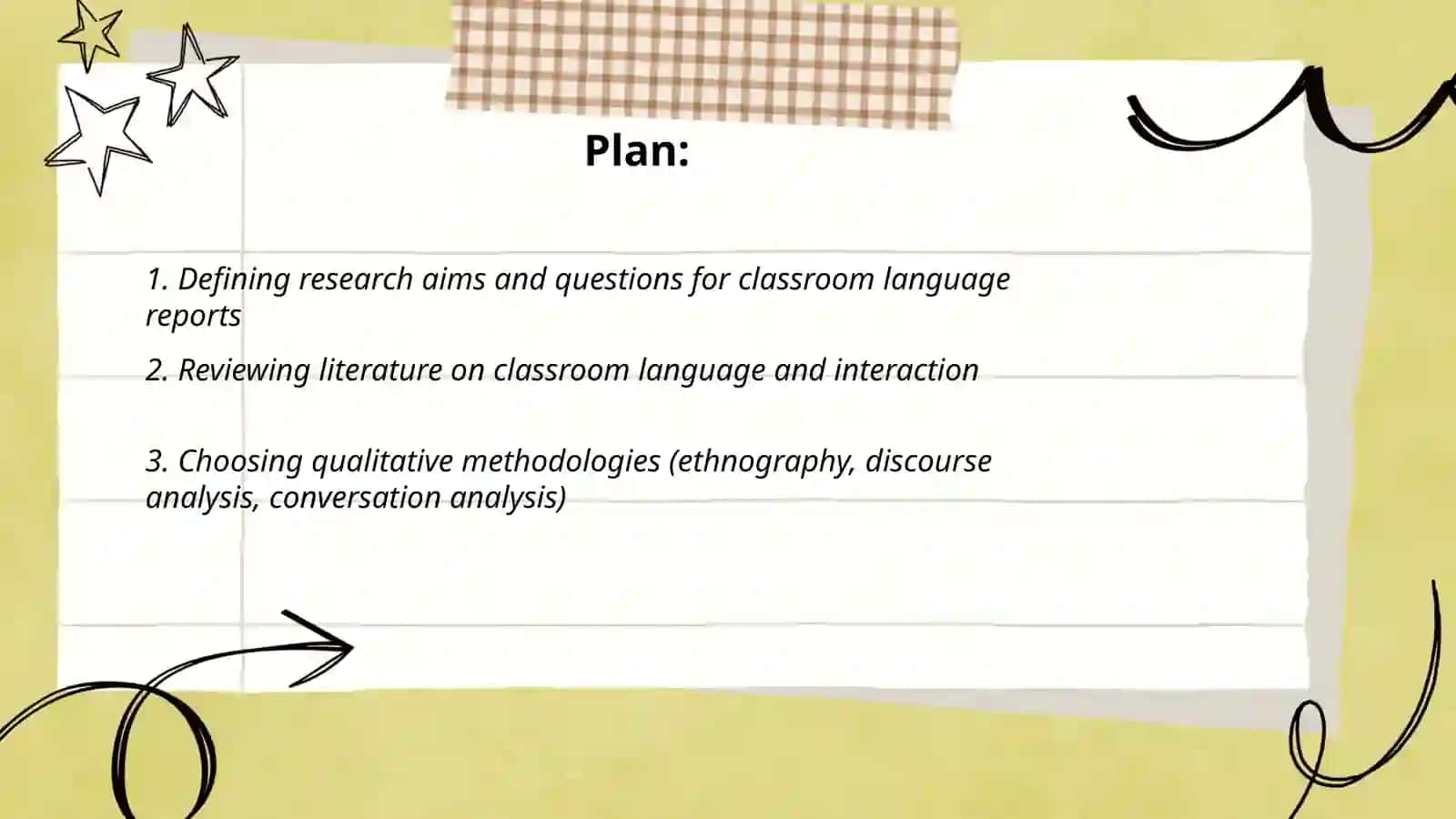 Preparing a qualitative report on classroom lenguage 2