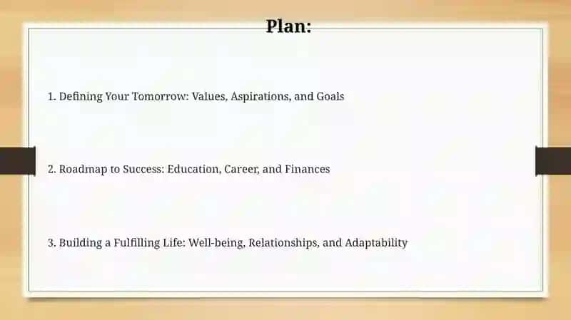 Planniing about your future 2