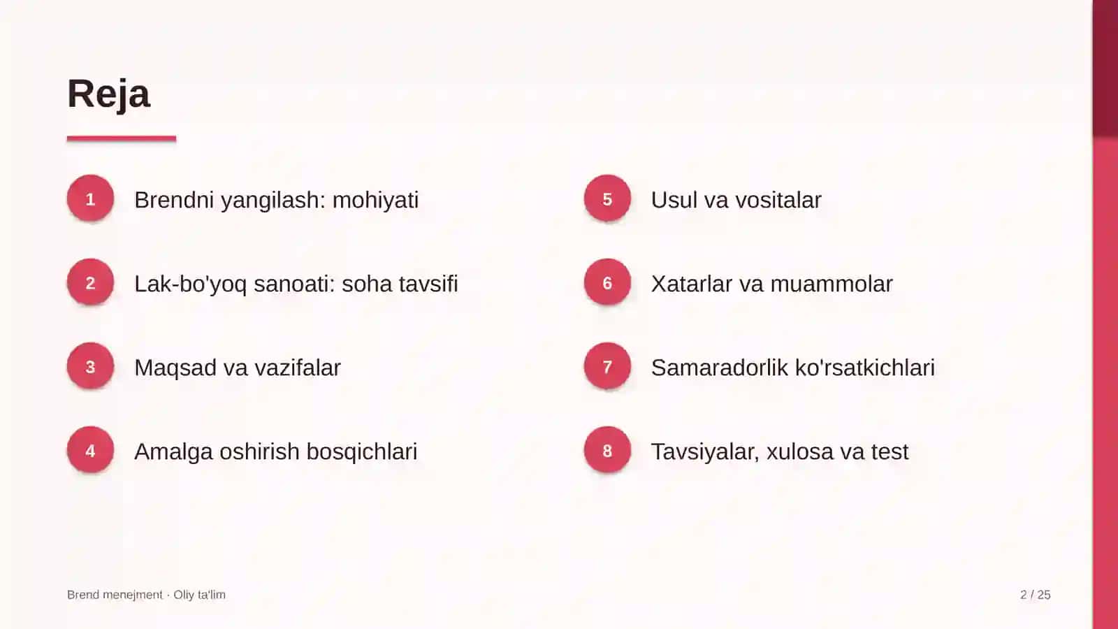 Lak-bo'yoq sanoatida brendni yangilash 2
