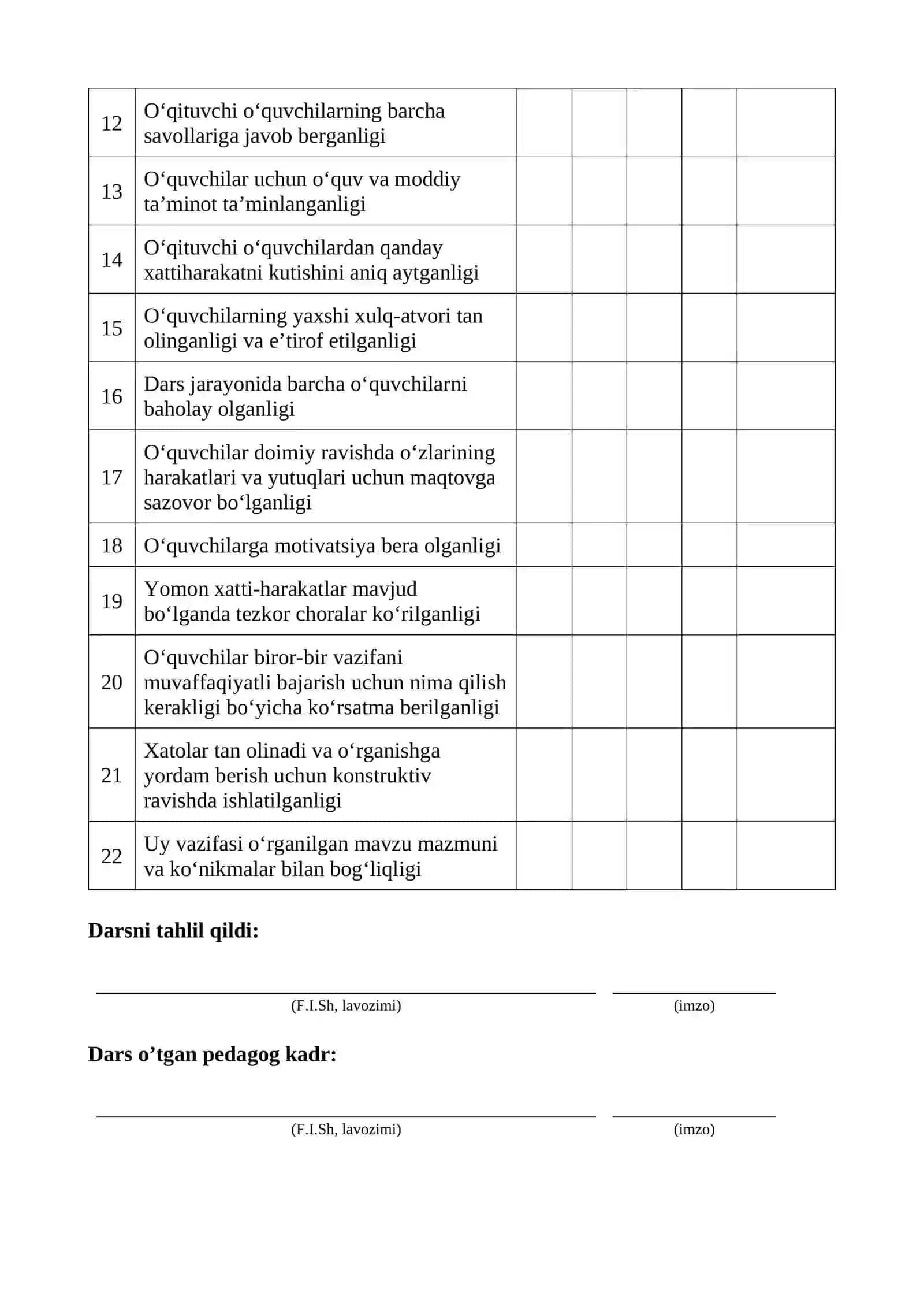 Dars tahlili(Texnikumlar uchun) 2