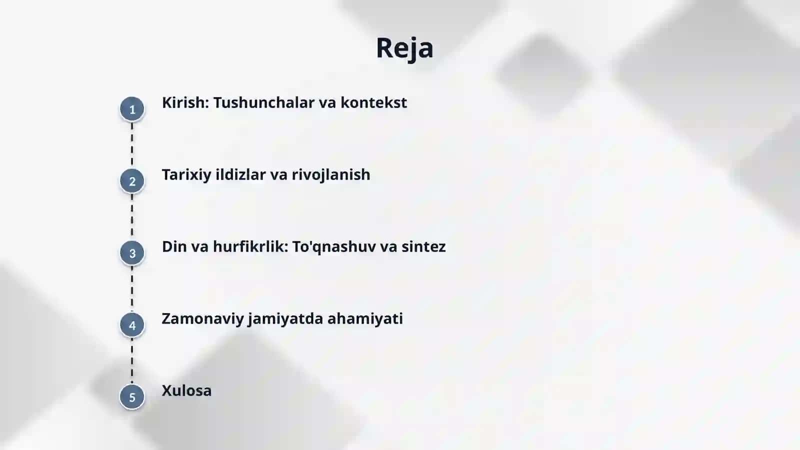 Din va Hurfikrlik 2
