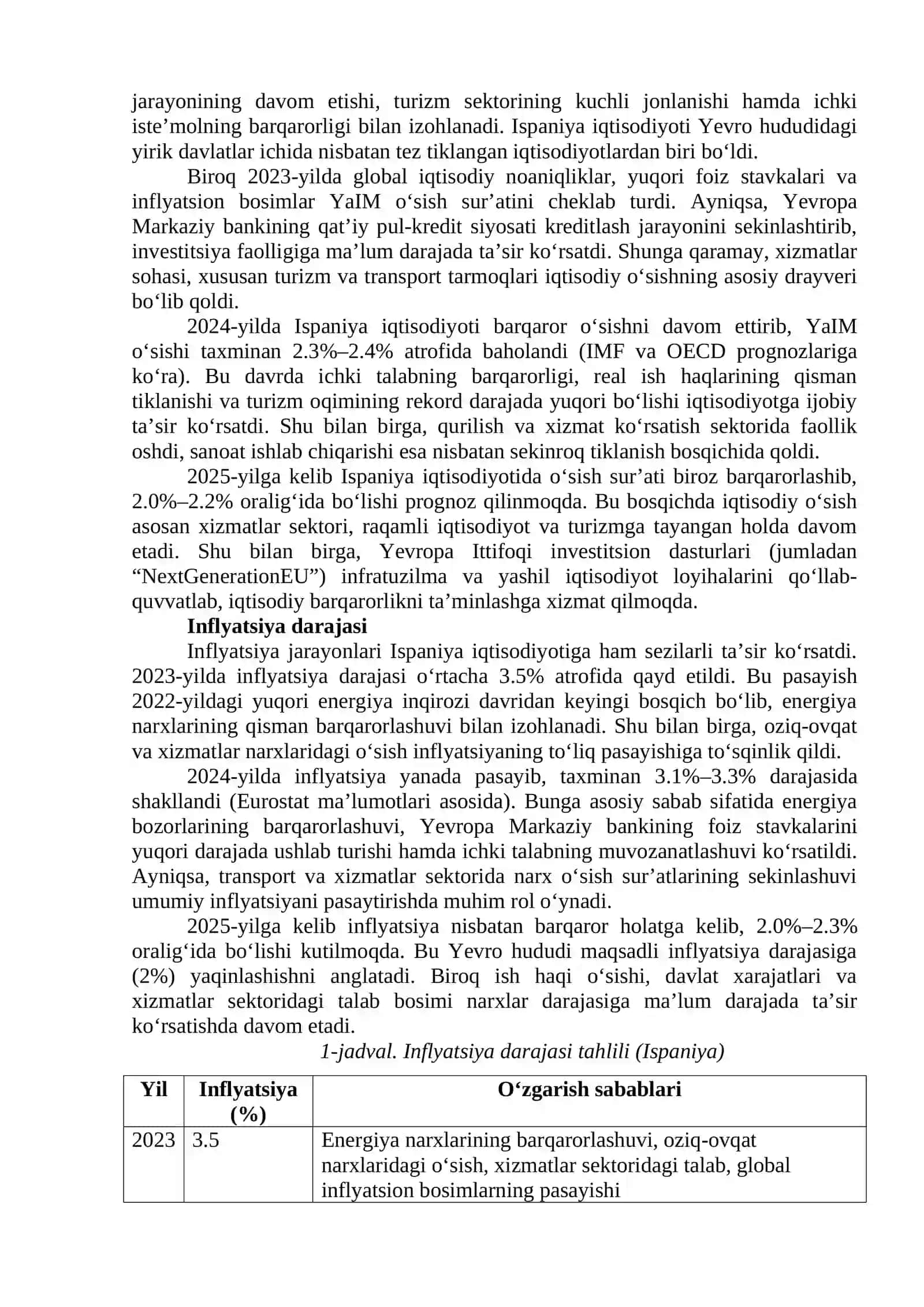 ISPANIYA DAVLATINING IQTISODIY HOLATI TAHLILI tezis 2