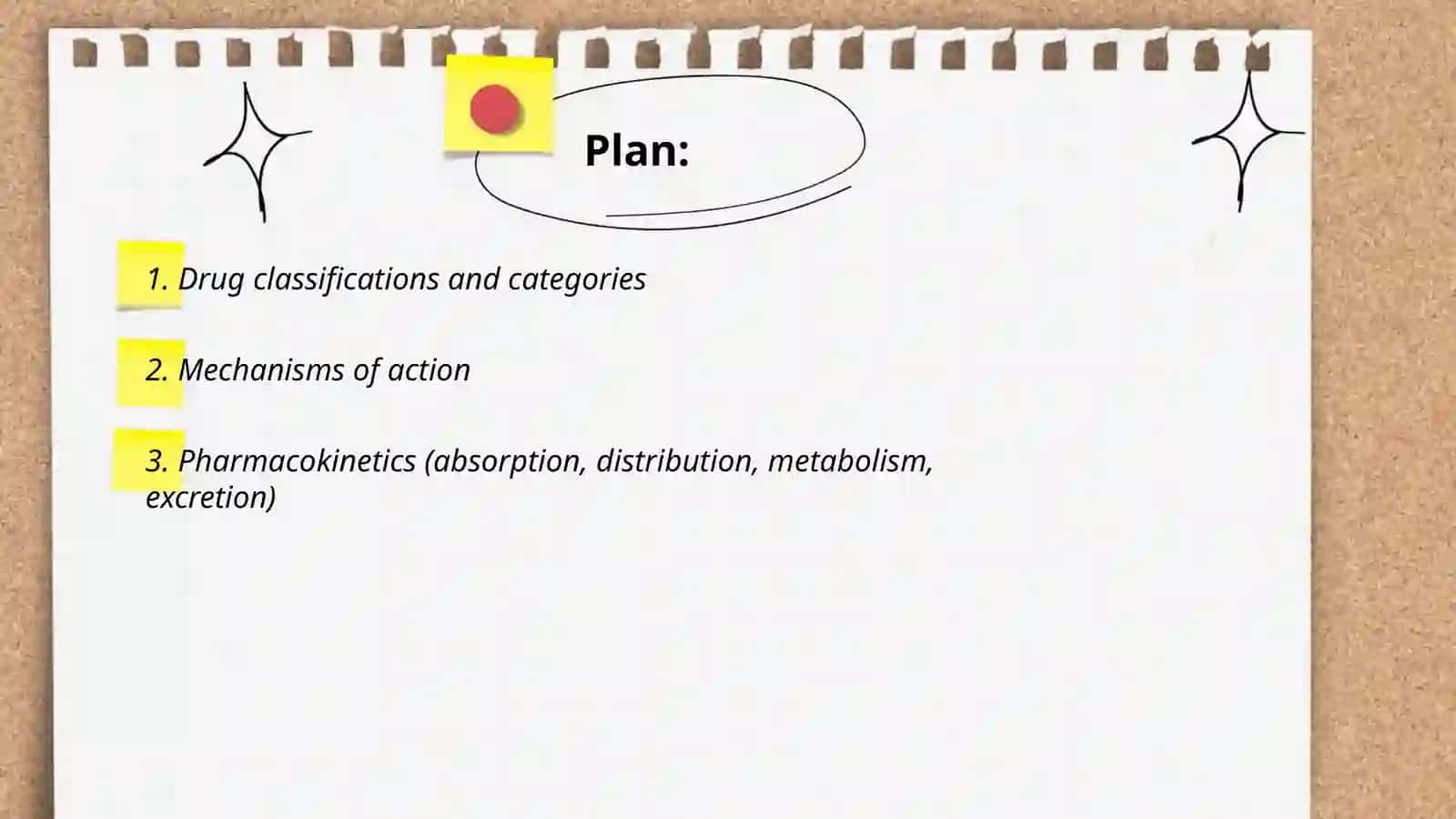 Medication 2