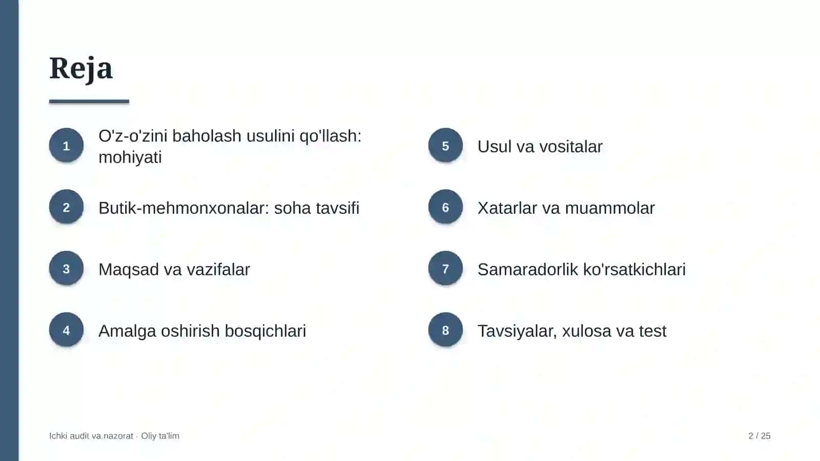 Ichki Audit va Nazorat · Oliy Ta'lim 2
