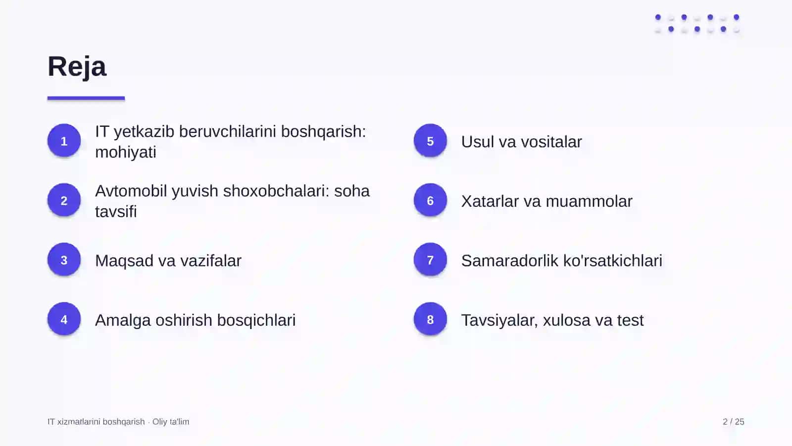 IT XIZMATLARINI BOSHQARISH · OLIY TA'LIM 2
