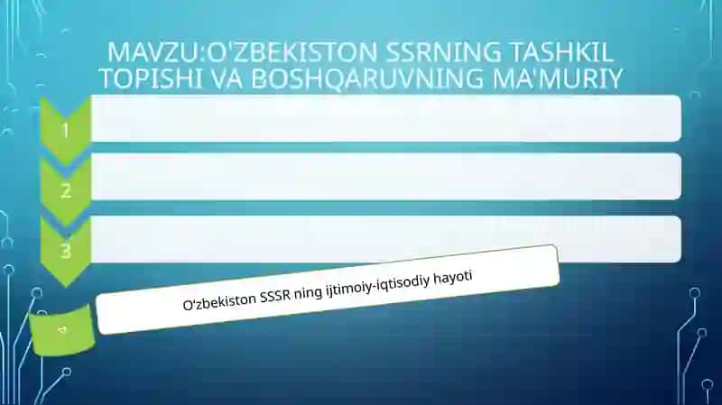 O'zbekistonning yangi tarixi 2