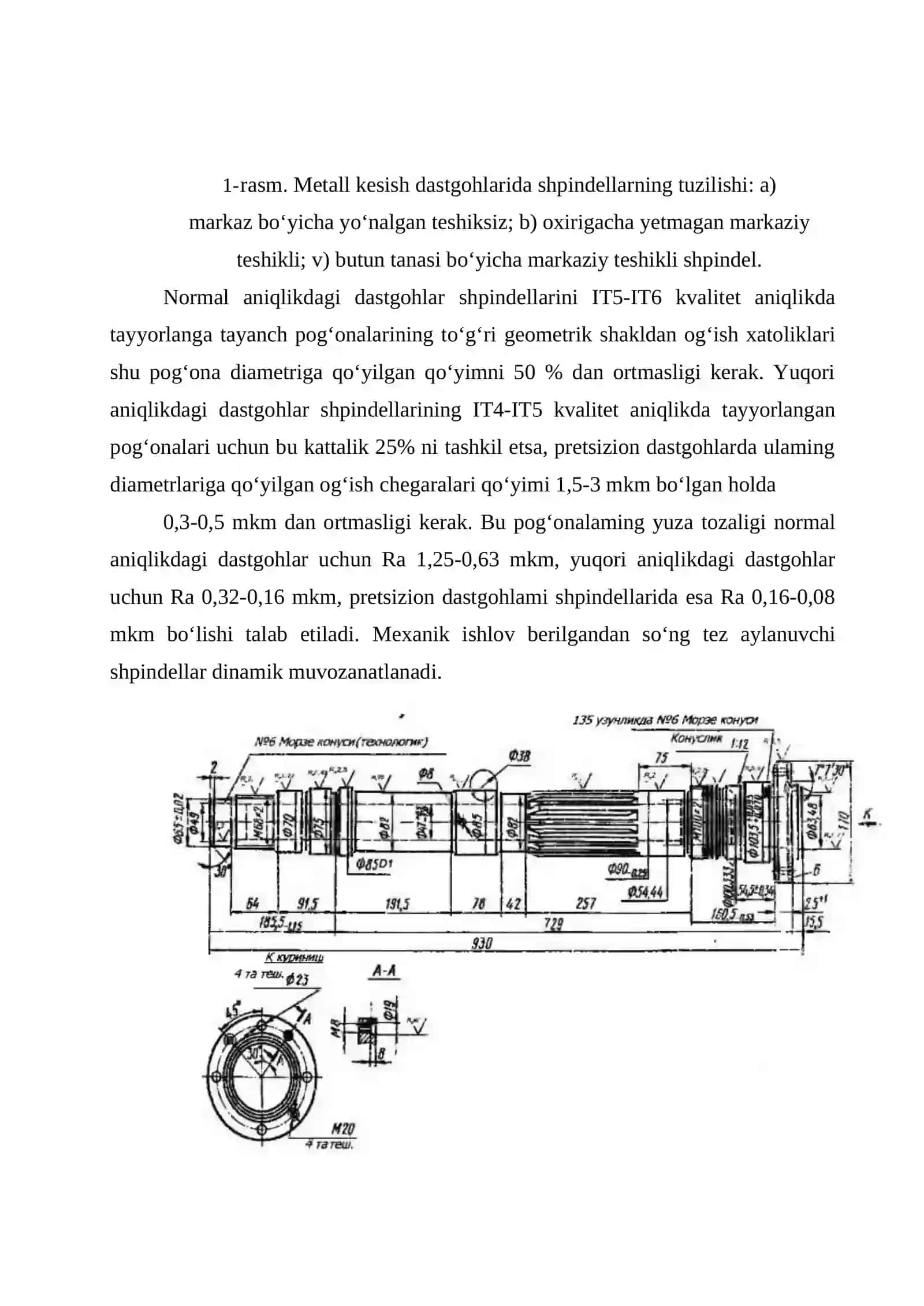 Dastgoh Shpindellarining Xizmat Vazifalari, Tayyorlash Bo‘yicha Texnik Talablar, Qo‘llaniladigan 2