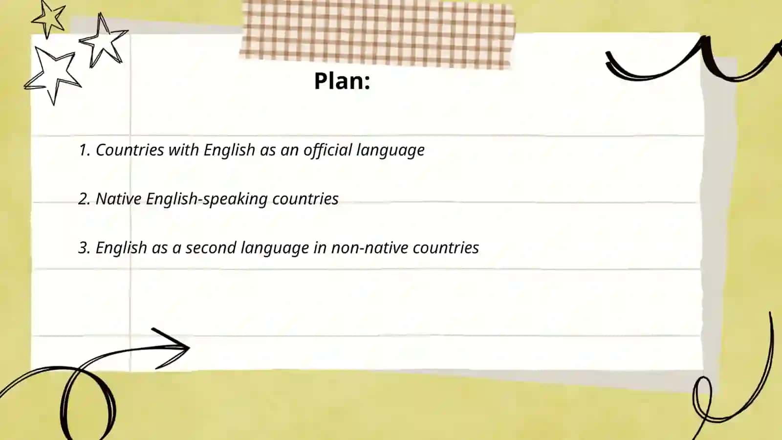 English speaking countries 2