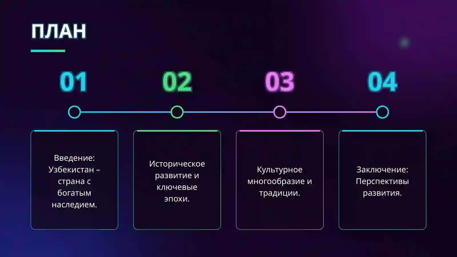 МОЯ РОДИНА—УЗБЕКИСТАН 2