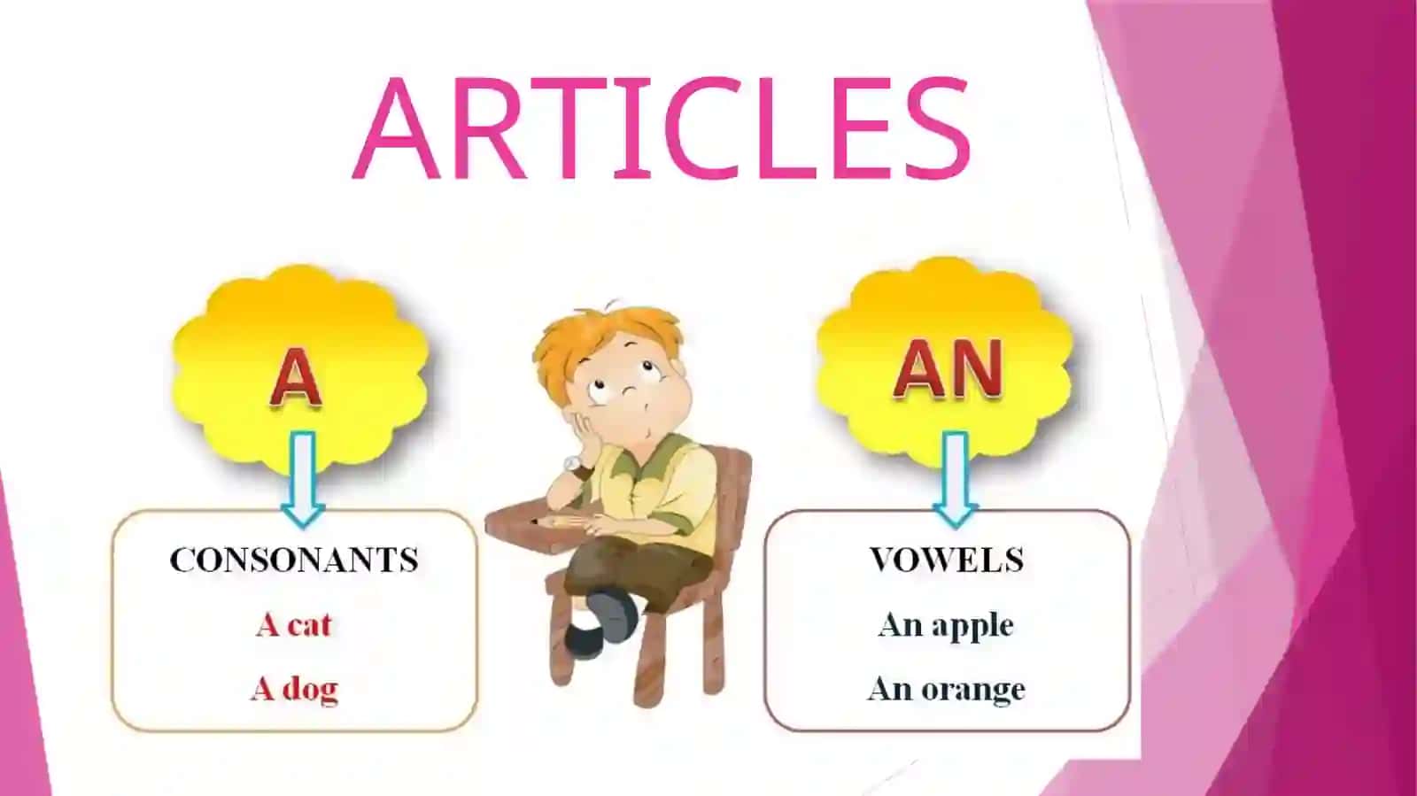 Articles 2
