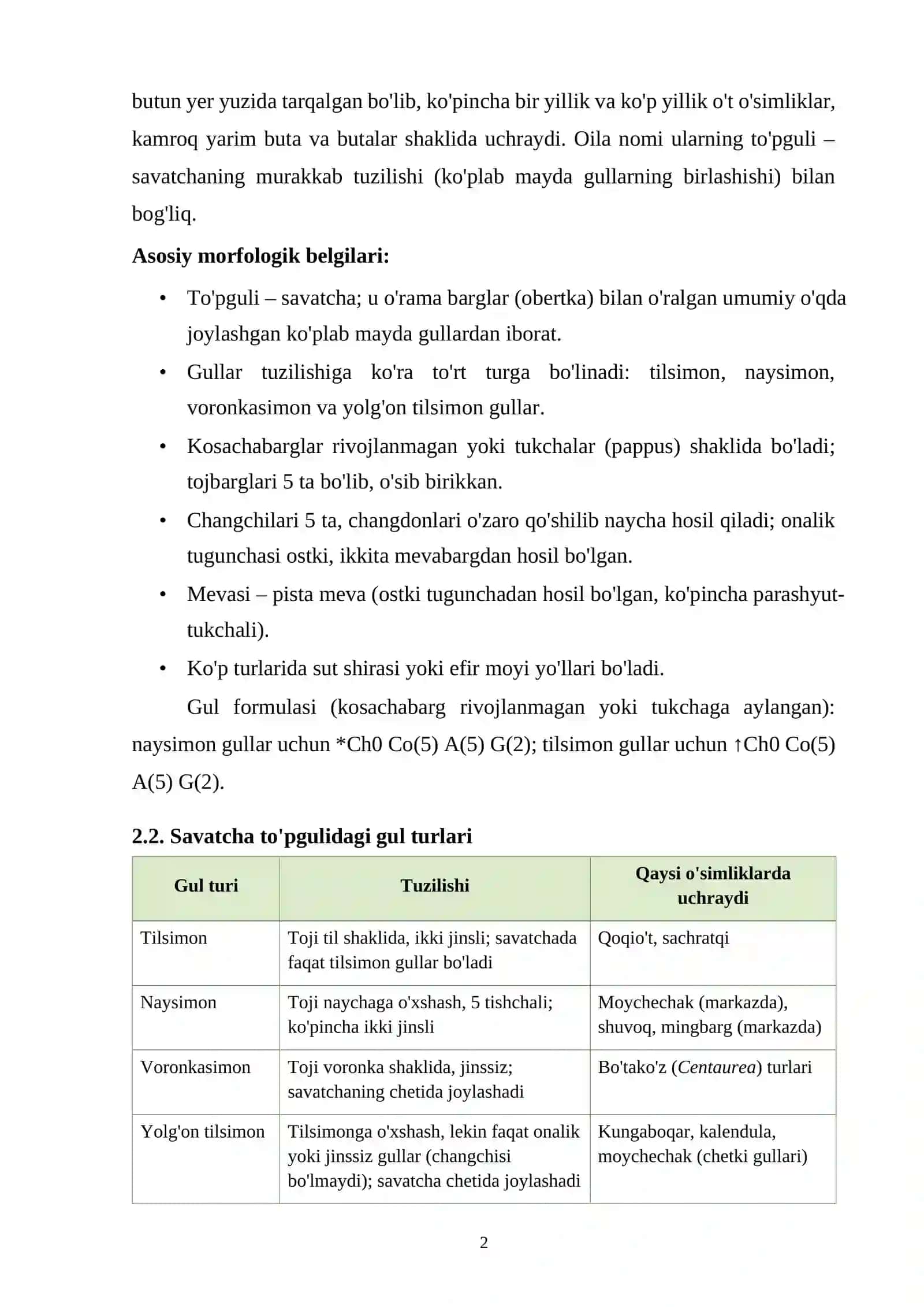 MUSTAQIL TA'LIM TOPSHIRIG'I 2