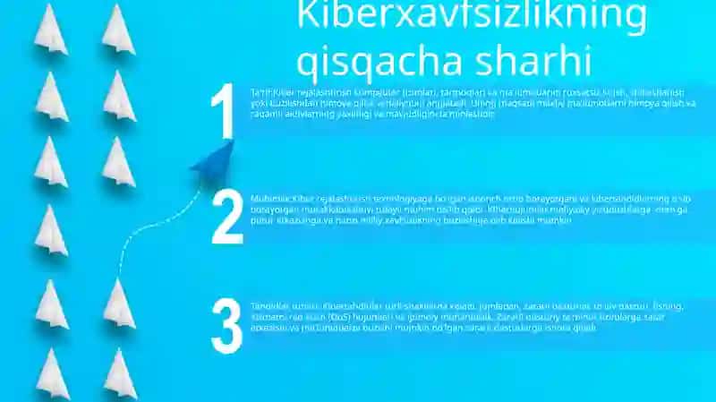 Kiber Xavfsizlik 2