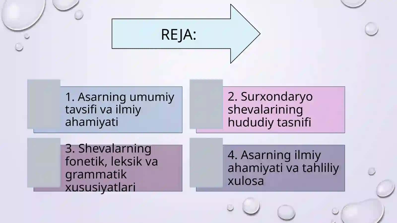 O‘zbek tili Surxondaryo shevalari 2