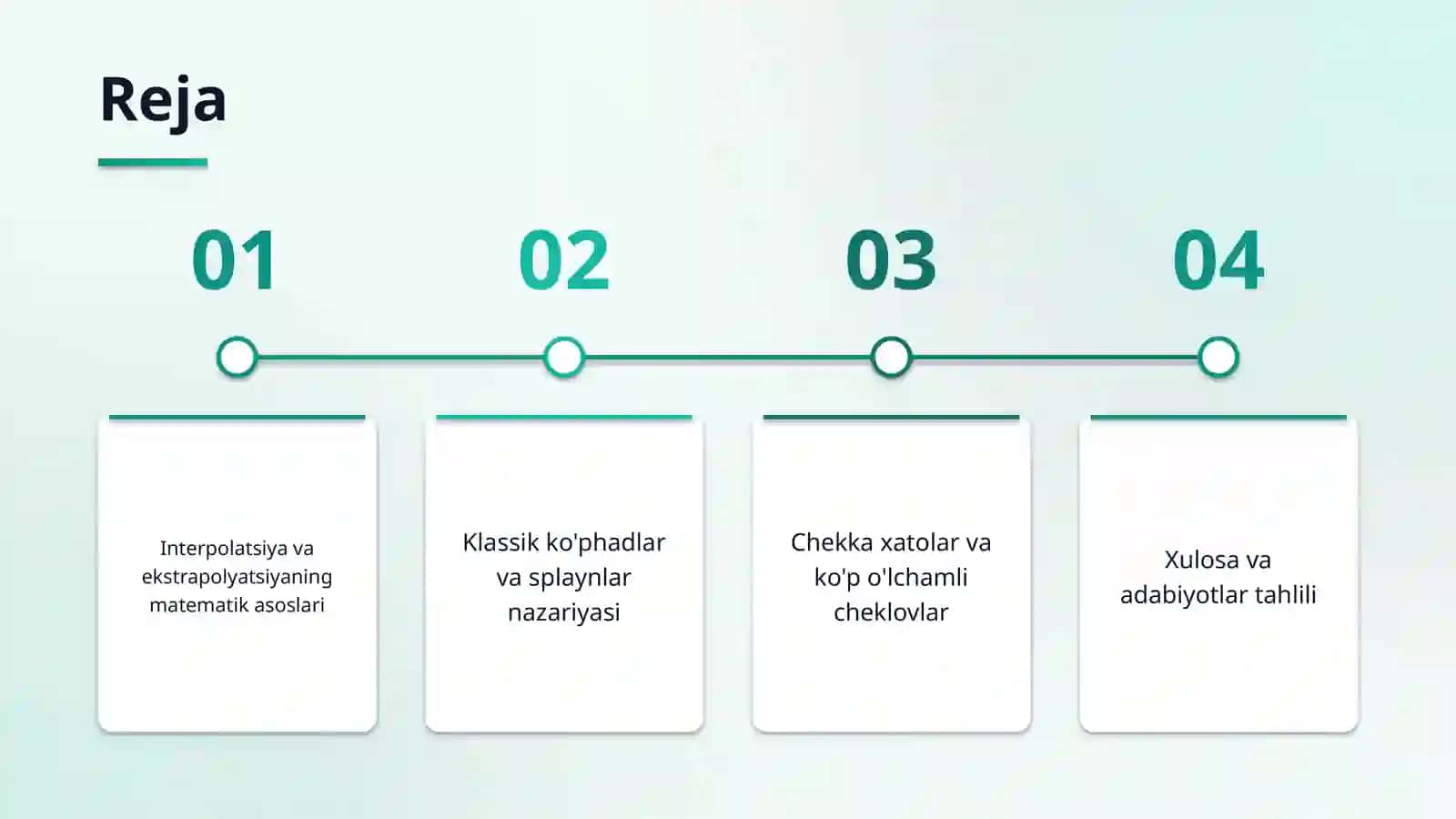 İnterpolatsiya Va ekstrapolyatsiya 2