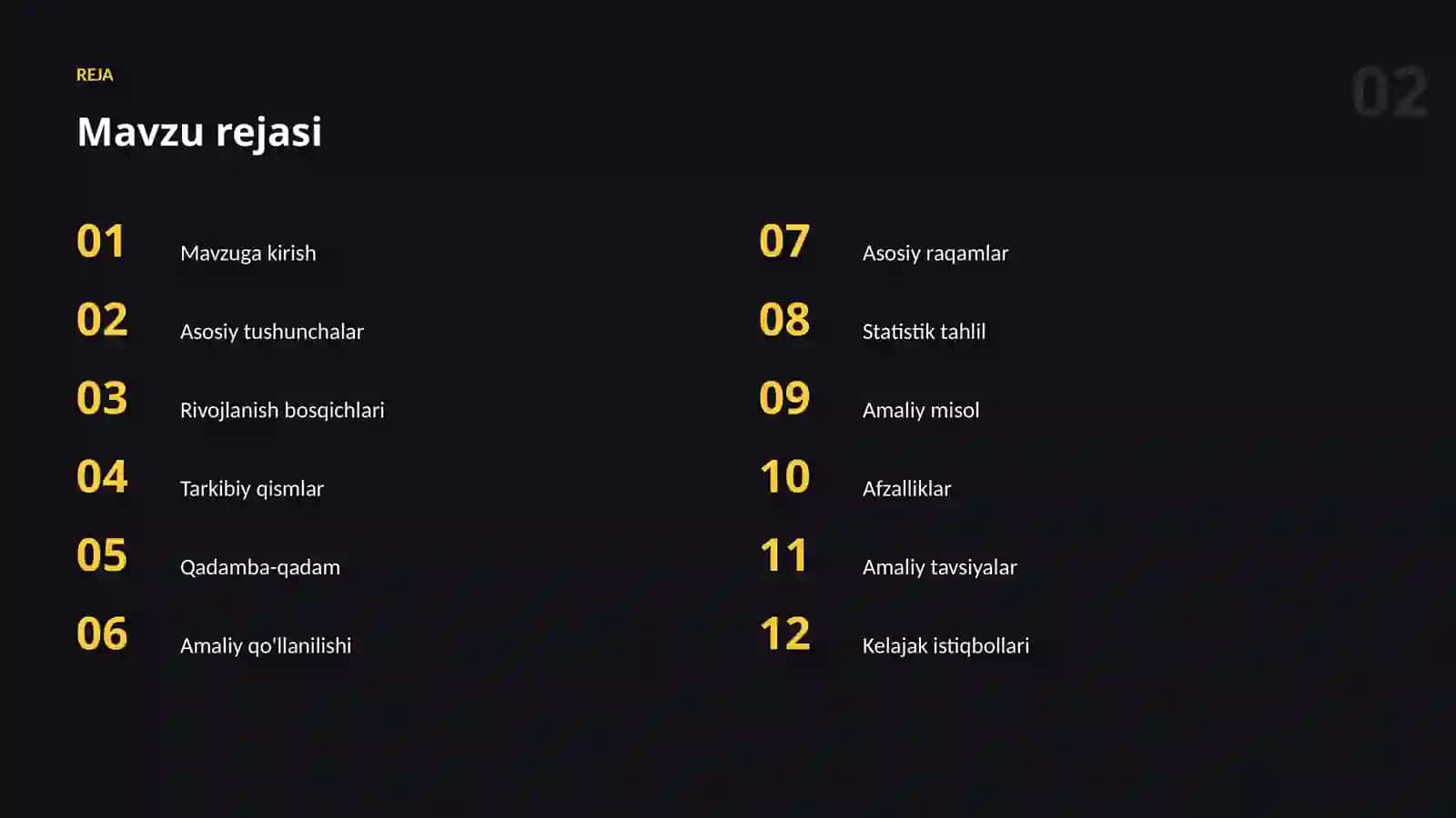AI SUHBAT YORDAMCHILARI 2