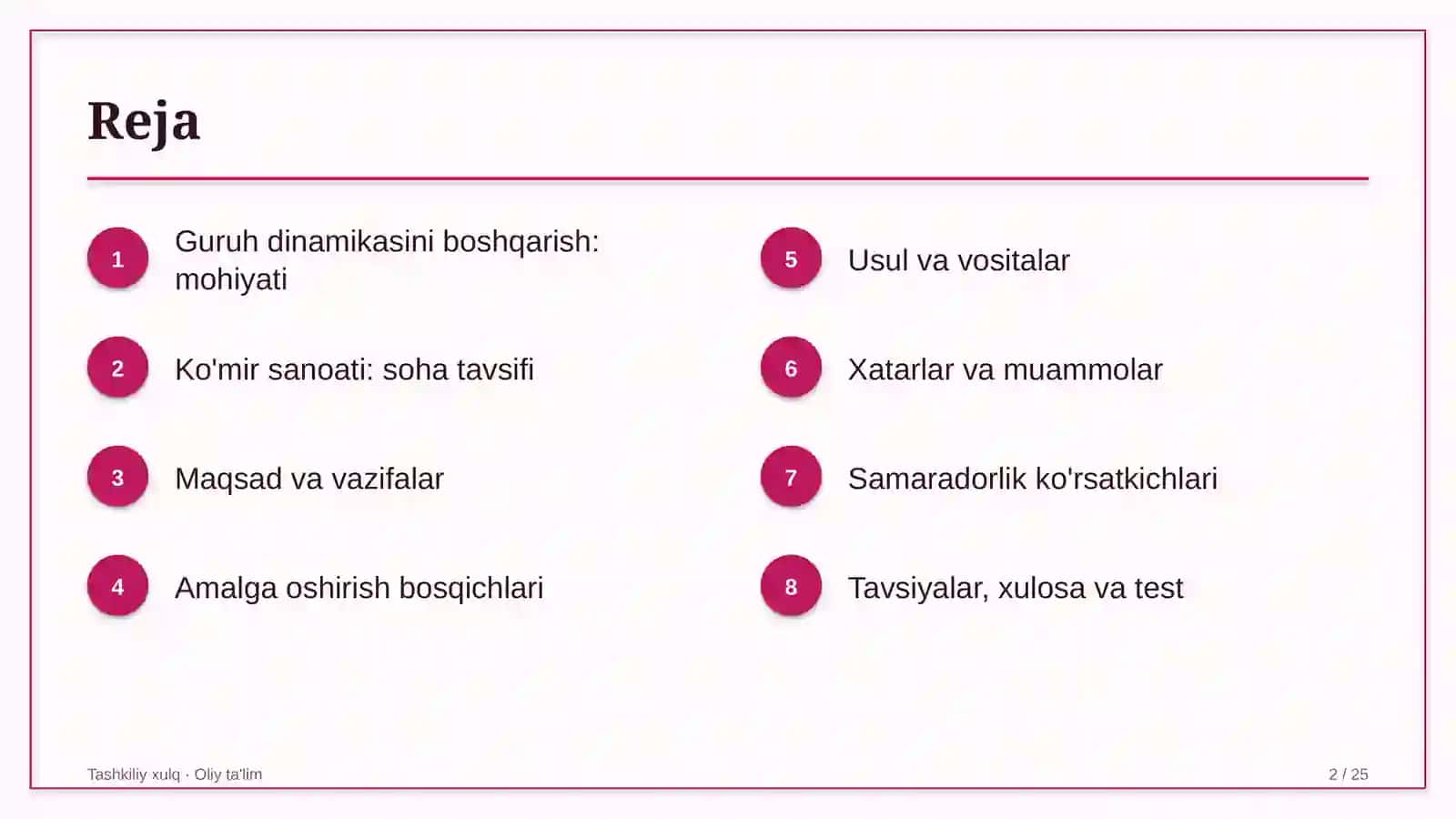 Ko'mir sanoatida guruh dinamikasini boshqarish 2