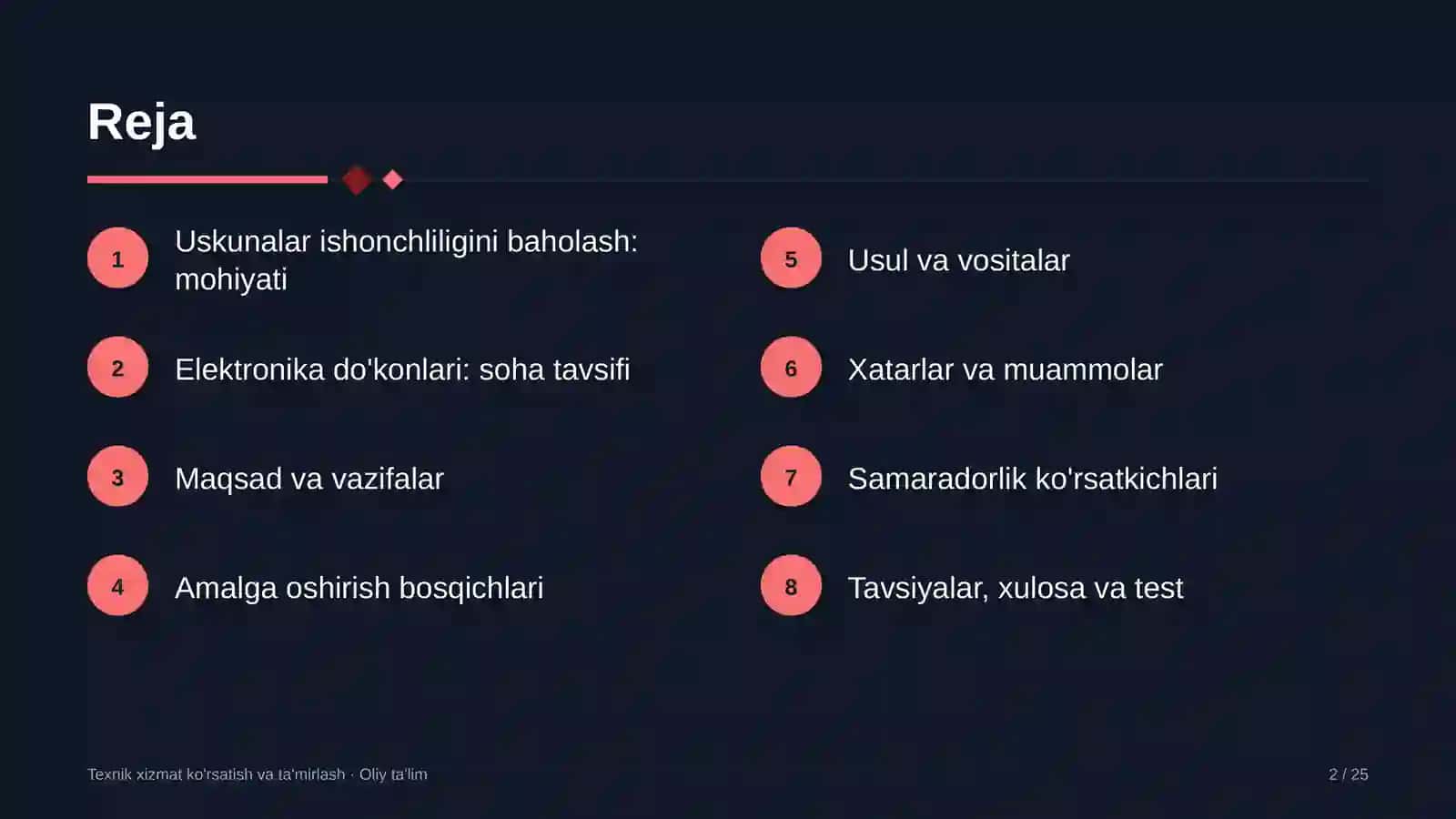 elektronika do'konlarida uskunalarning ishonchliligini baholash 1843 2
