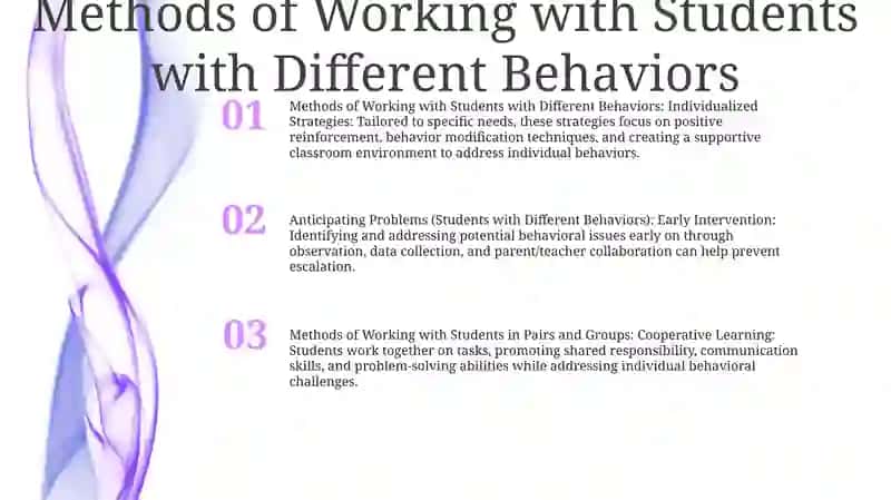 Anticipate Problems( Students With Different Behaviour Methods Of Working With, In Pairs And Working In Groups) 2