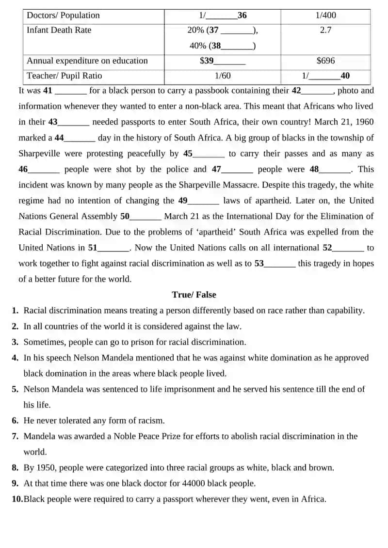 RACIAL DISCRIMINATION 2