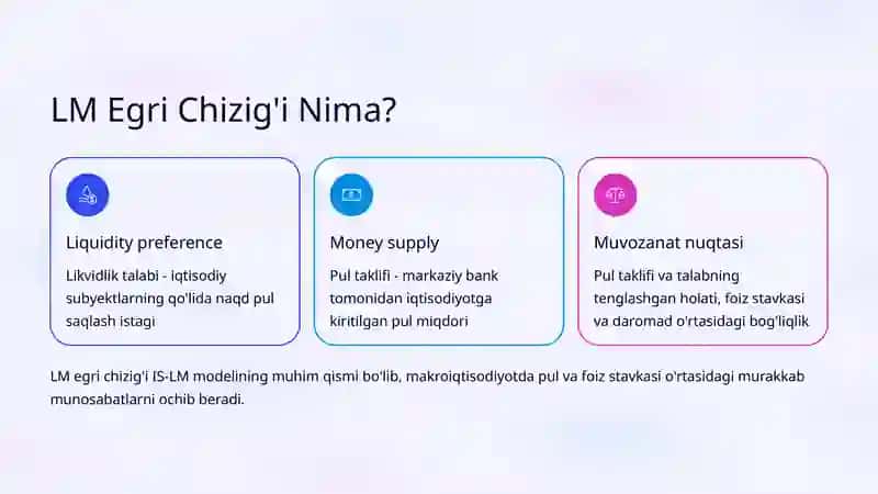 LM Egri Chizig'i 2