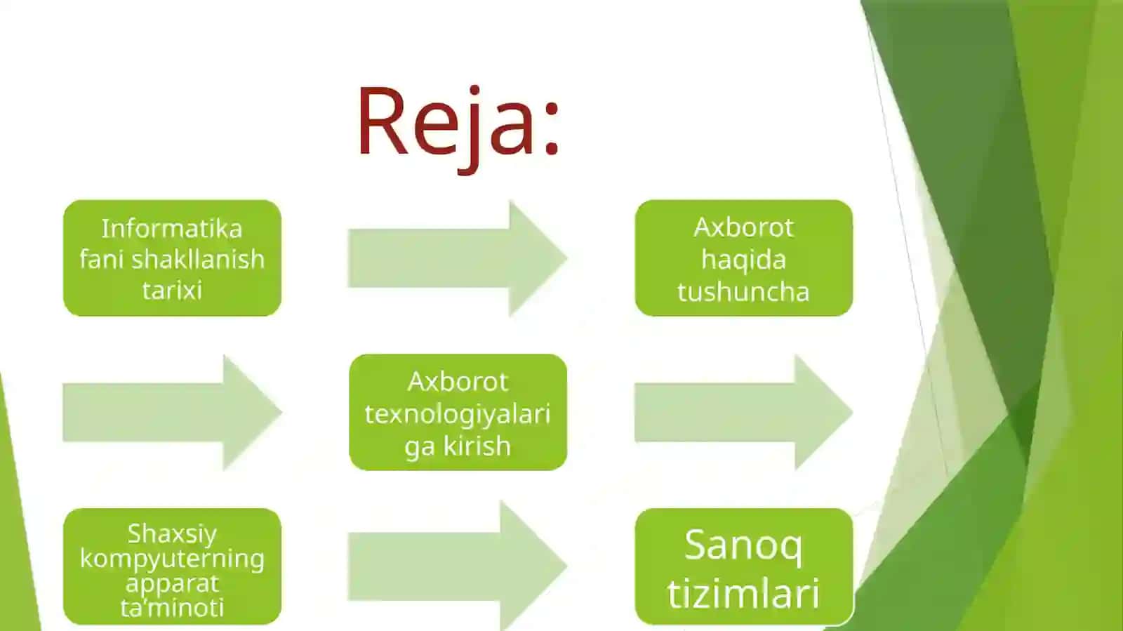Informatika fanining shakllanish tarixi 2