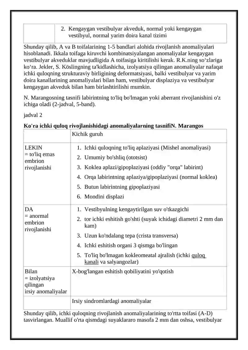 Quloqning anomaliyalari 2