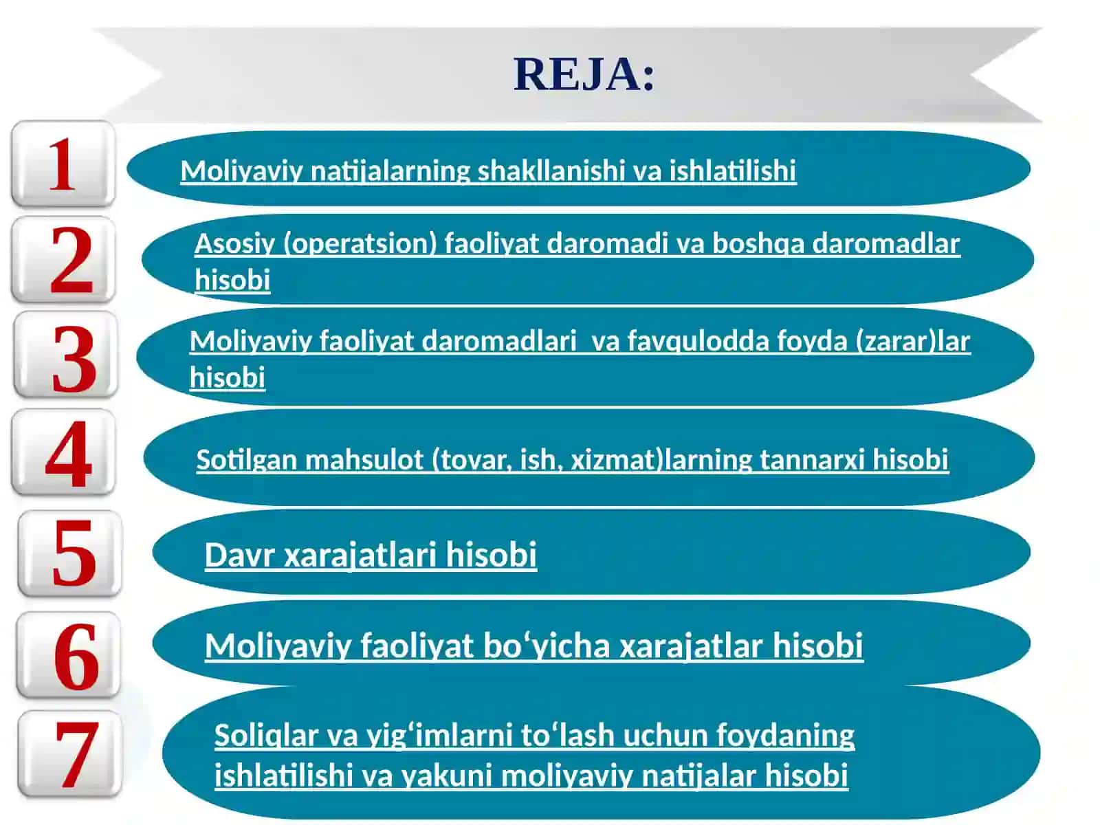 Moliyaviy natijalarning buxgalteriya hisobi 2