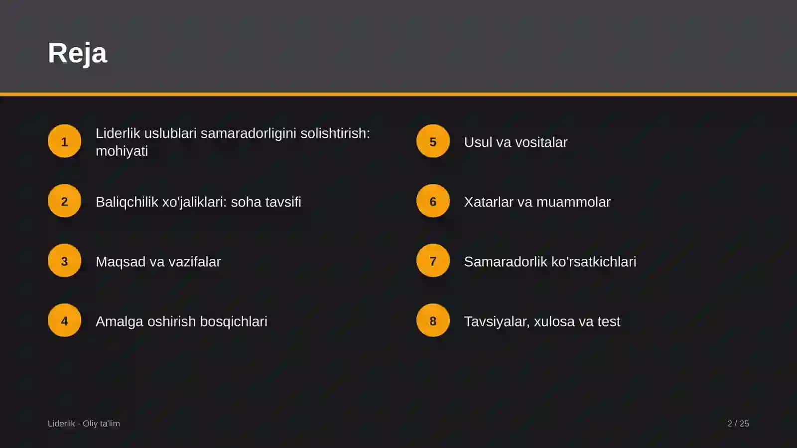 Baliqchilik xo'jaliklarida liderlik uslublarining samaradorligini solishtirish 2