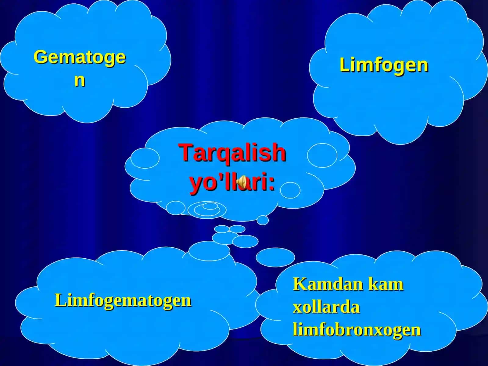 TARQOQ SIL 2